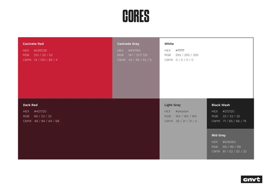 As cores