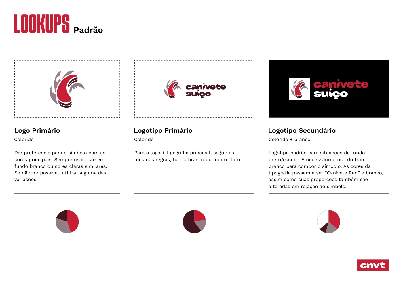 As versões do logo, que viram cartela e marca d'água